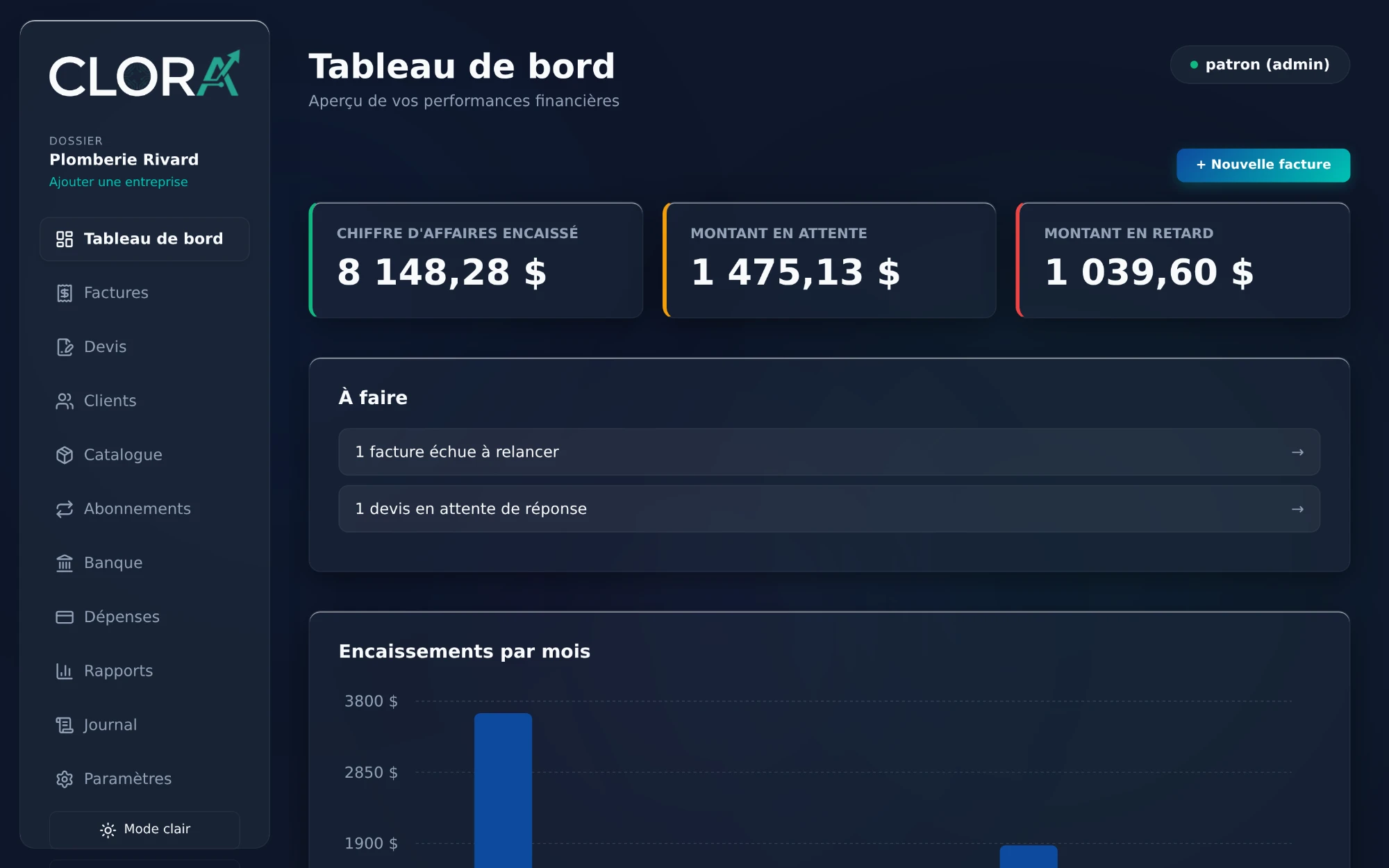 Tableau de bord de Clora en thème sombre.